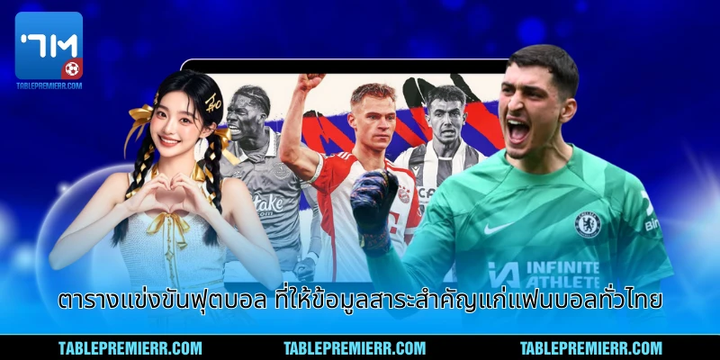 ตารางแข่งขันฟุตบอลสด - ข้อมูลที่คนไทยไว้ใจมากที่สุด 1 ตารางแข่งขันฟุตบอล ที่ให้ข้อมูลสาระสำคัญแก่แฟนบอลทั่วไทย
