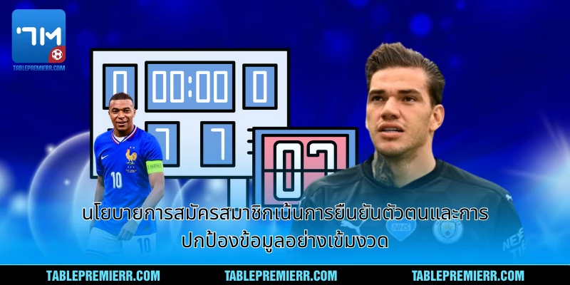 นโยบาย - การจัดการบัญชีสมาชิกแนวทางปลอดภัยและเชื่อถือได้ 1 นโยบายการสมัครสมาชิกเน้นการยืนยันตัวตนและการปกป้องข้อมูลอย่างเข้มงวด