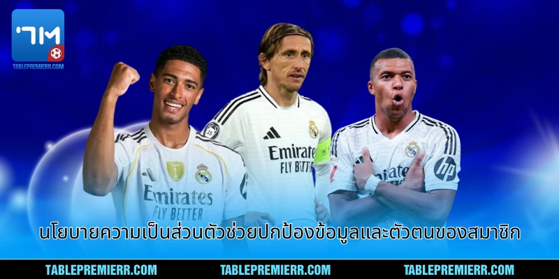นโยบายความเป็นส่วนตัว - ข้อมูลสำคัญและการปกป้องของคุณ 1 นโยบายความเป็นส่วนตัว ช่วยปกป้องข้อมูลและตัวตนของสมาชิก