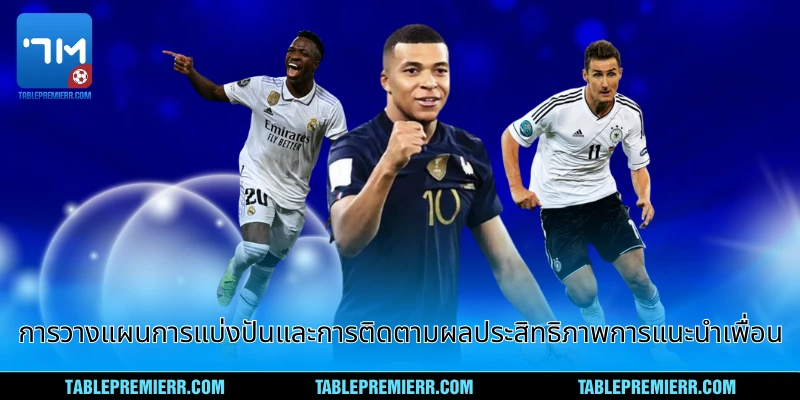 การวางแผนการแบ่งปันและการติดตามผลประสิทธิภาพการแนะนำเพื่อน