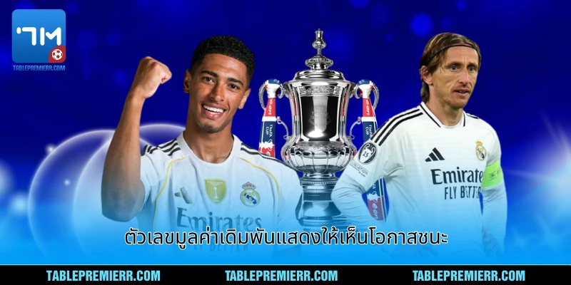ตัวเลขมูลค่าเดิมพันแสดงให้เห็นโอกาสชนะ