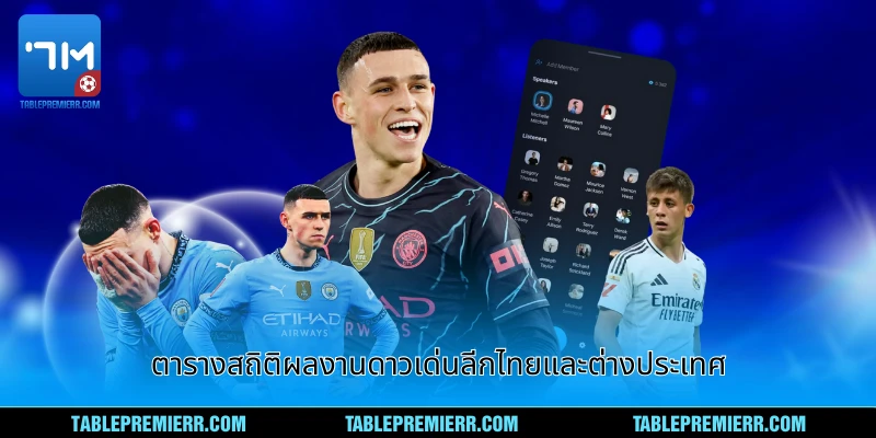 ตารางสถิติผลงานดาวเด่นลีกไทยและต่างประเทศ