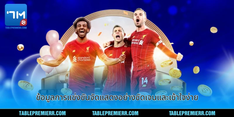 ข้อมูลการแข่งขันจัดแสดงอย่างชัดเจนและเข้าใจง่าย