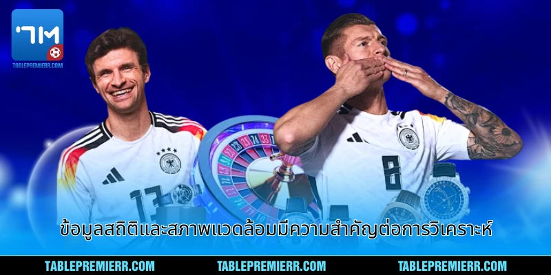 ข้อมูลสถิติและสภาพแวดล้อมมีความสำคัญต่อการวิเคราะห์